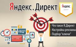 Яндекс Директ — что это такое и как работает + пошаговая инструкция по настройке рекламы и подбору ключевых слов в Yandex Direct